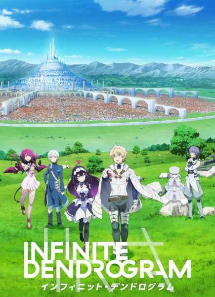 انمي Infinite Dendrogram الحلقة 10 مترجمة